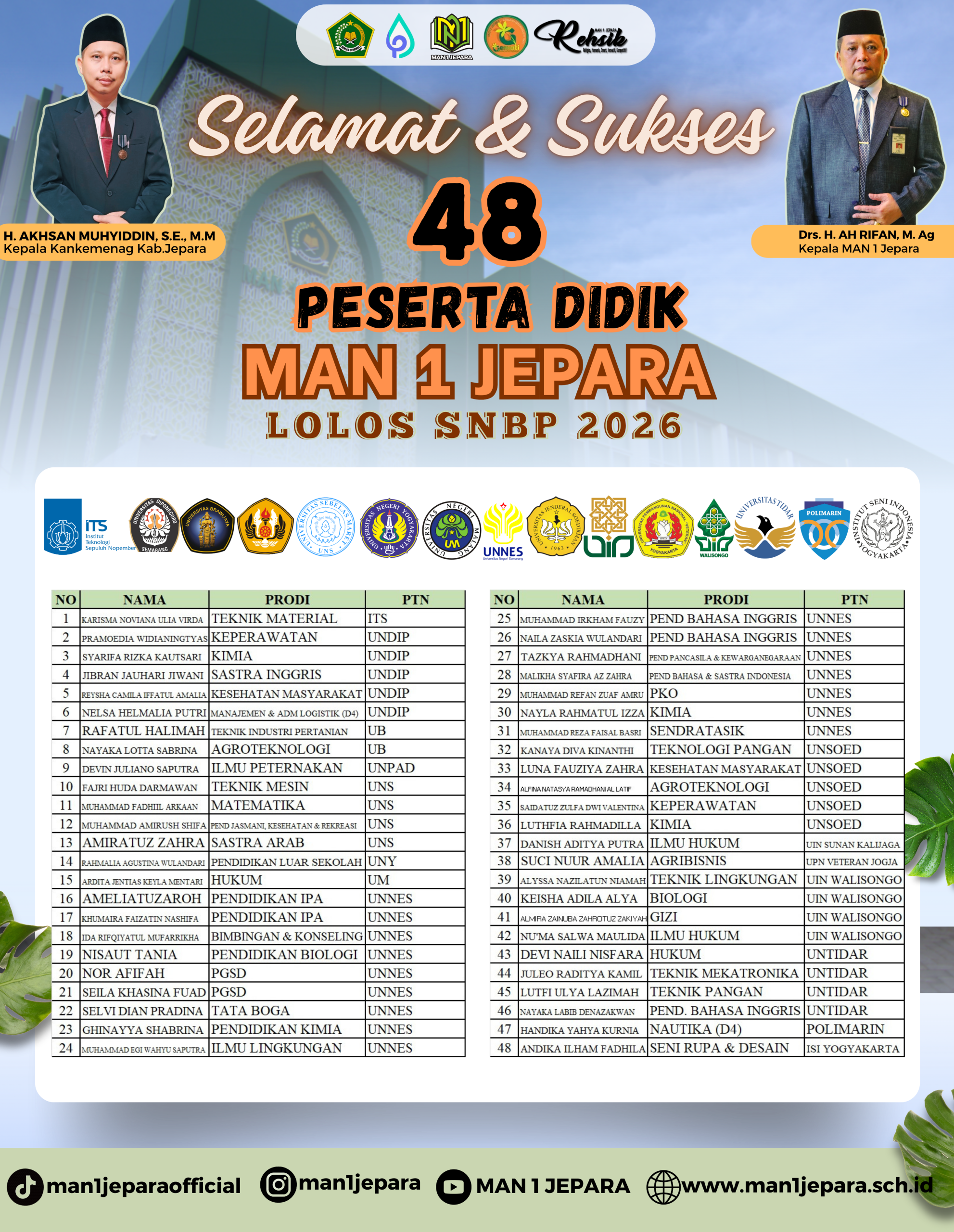 FLYER STUDI LANJUT MAN 1 JEPARA 1